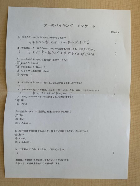 松井産業ケーキバイキング (3)