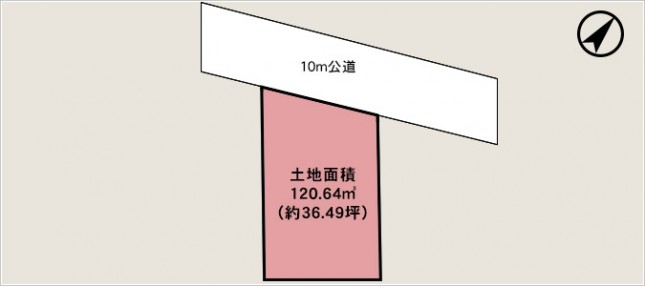 埼玉県吉川市中曽根1丁目の売土地36.49坪1530万円