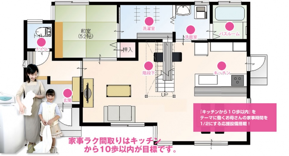 家事時間1/2の間取り|イシンホーム三郷店 家事時間1/2の間取り|イシンホーム三郷店