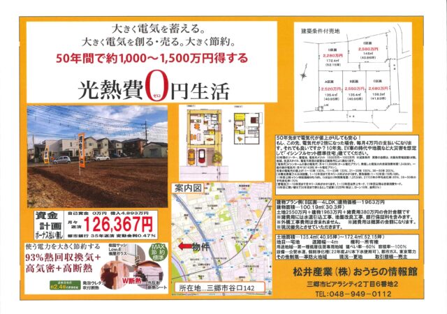 【成約御礼】売土地 埼玉県三郷市谷口 52.51坪 2280万円 新和小校区