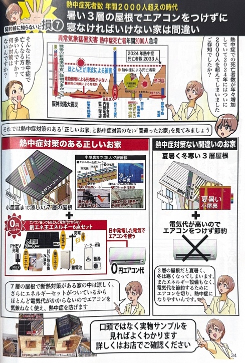 年間2,000人超が熱中症の犠牲に。家選びの「間違い」が命に関わる時代です。