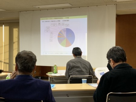 最新の相続・賃貸経営手法説明会 全2回シリーズ松井産業