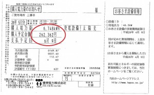 【三郷市】太陽光47.124kW(高齢者施設)2015年4月度の売電状況。