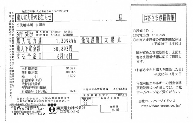 吉川市のT様貸店舗太陽光パネル10.8kW売電状況です。