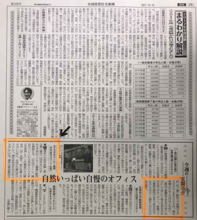 全国賃貸住宅新聞(2017年10月16日号)に松井産業の事例が紹介されました。