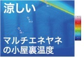 マルチエネヤネの小屋裏温度