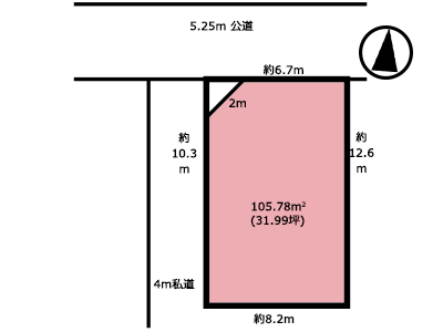 埼玉県草加市の売土地おすすめ