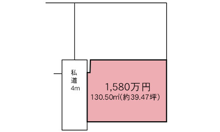 埼玉県吉川市中曽根1丁目の売土地A区画130.50㎡1,580万円