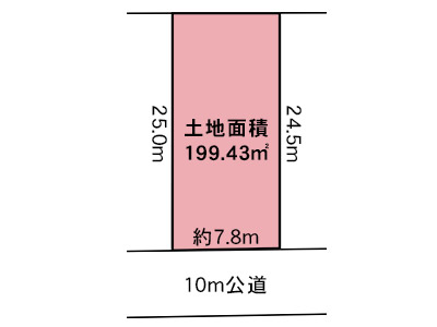 埼玉県吉川市吉川の売土地199.43㎡2150万円